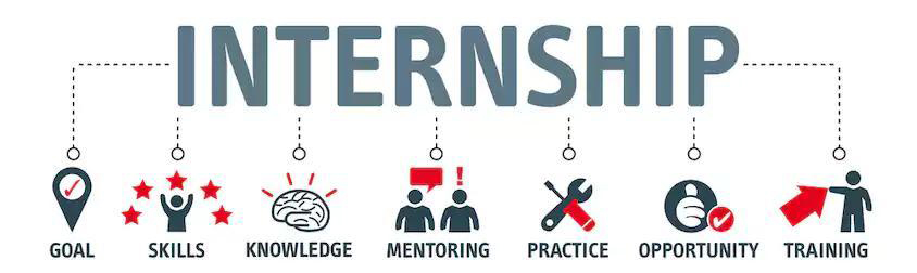 Graphic titled Internship with icons for Goal, Skills, Knowledge, Mentoring, Practice, Opportunity, and Training.